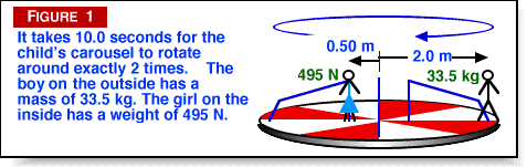 This image contains the 
