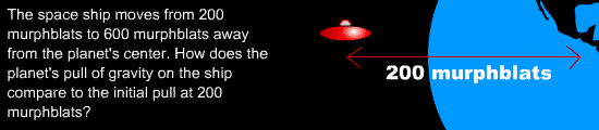 The space ship moves from 200 murphblats from a planet's center to 600 murphblats. How does the plant's pull of gravity on the ship compare to the initial pull at 200 murphblats?