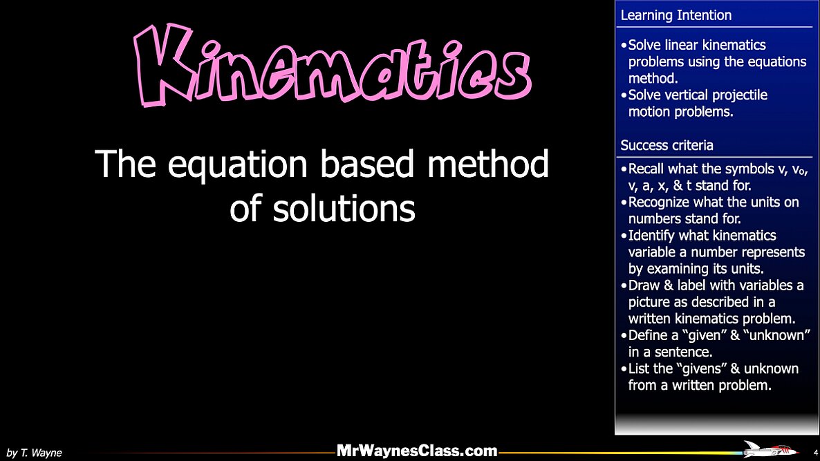 001 Kinematics Alg Intro 2026.004