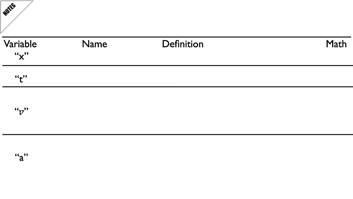 001 Kinematics Alg Intro 2026.019