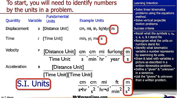 001 Kinematics Alg Intro 2026.010.jpeg