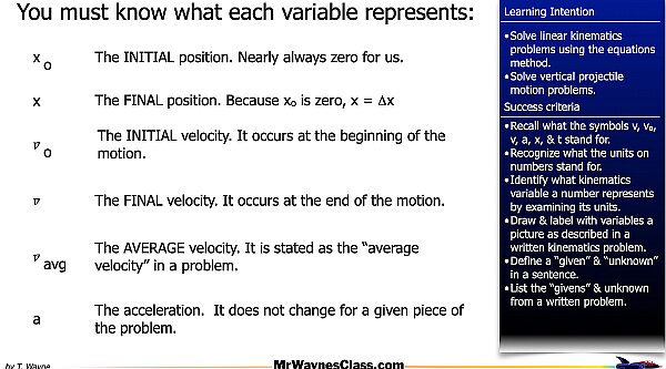 001 Kinematics Alg Intro 2026.013.jpeg