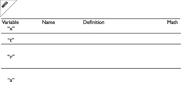 001 Kinematics Alg Intro 2026.019.jpeg