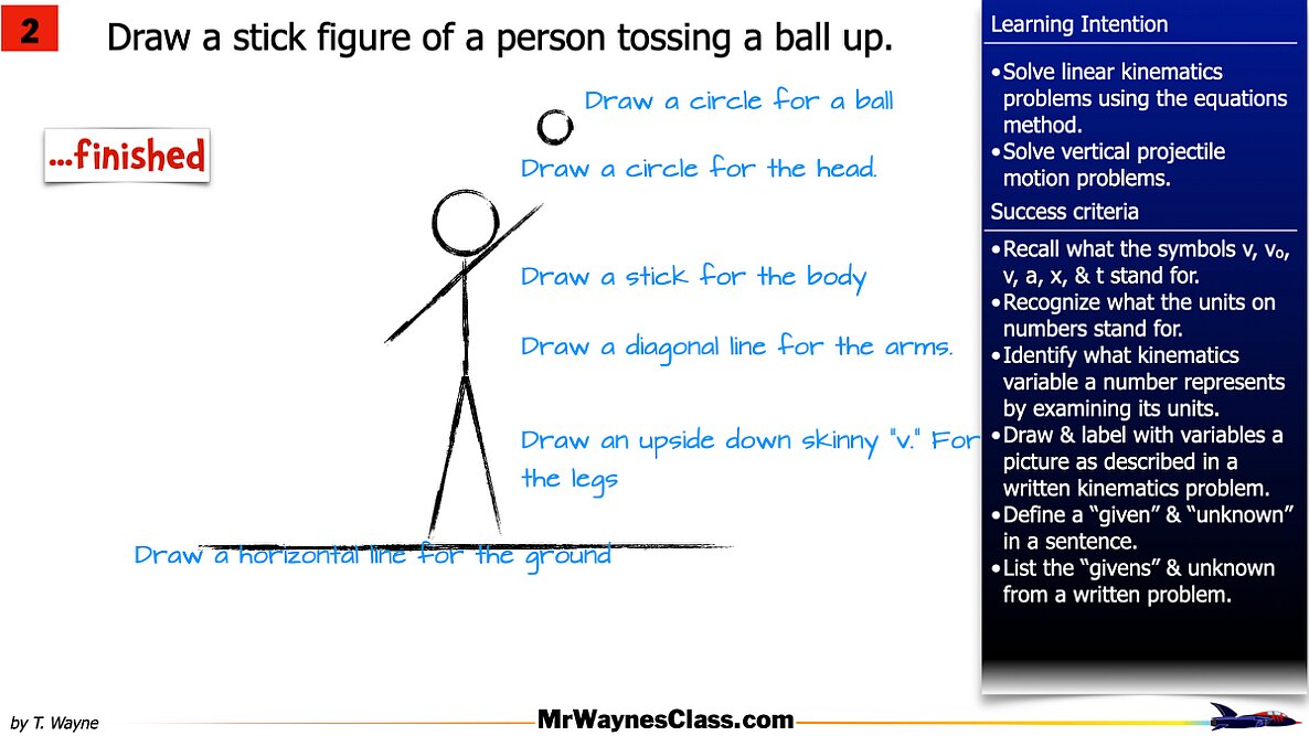 002 Kinematics Learn to Draw.006