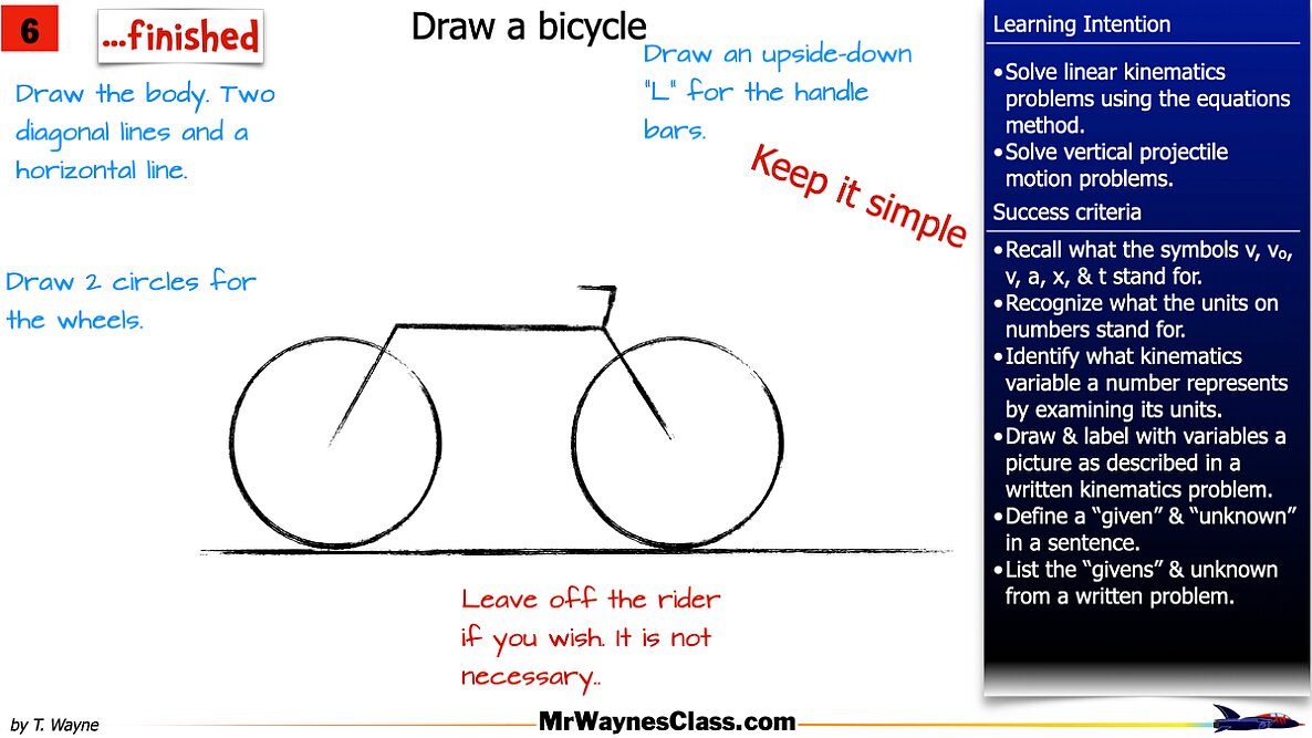 002 Kinematics Learn to Draw.010