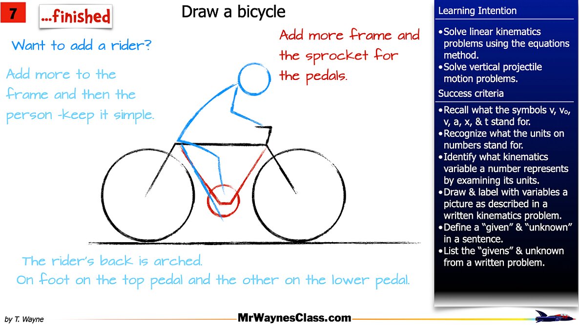 002 Kinematics Learn to Draw.011
