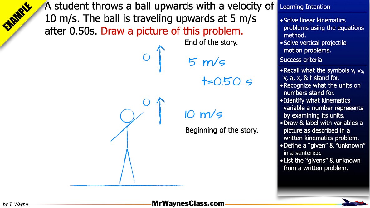 002 Kinematics Learn to Draw.016