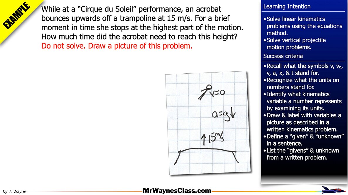002 Kinematics Learn to Draw.017