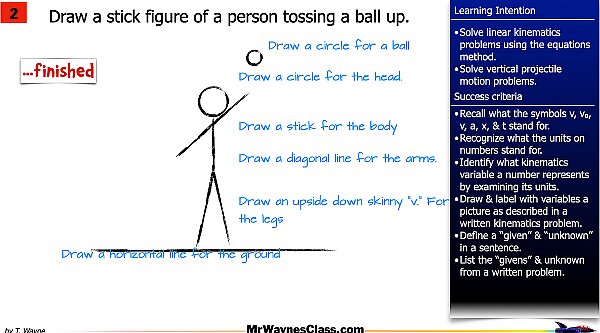 002 Kinematics Learn to Draw.006.jpeg