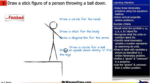 002 Kinematics Learn to Draw.007.jpeg