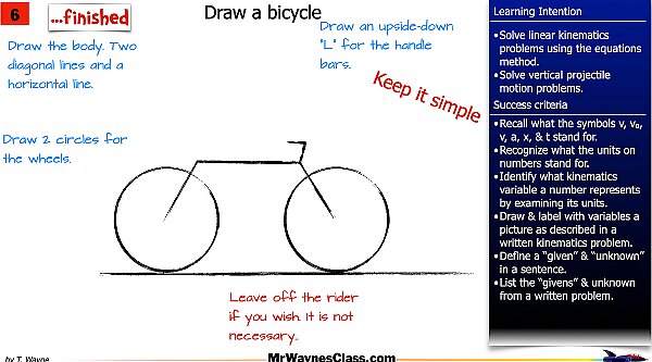 002 Kinematics Learn to Draw.010.jpeg