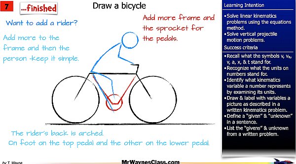 002 Kinematics Learn to Draw.011.jpeg