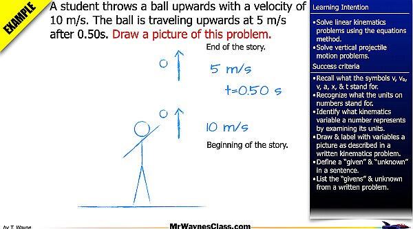 002 Kinematics Learn to Draw.016.jpeg