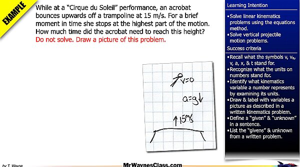 002 Kinematics Learn to Draw.017.jpeg