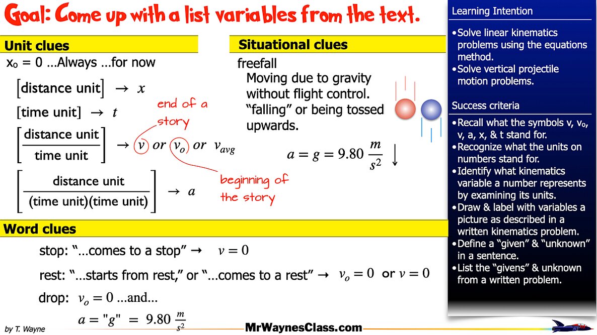 003 Kinematics Problem Solving w-vectors 2026.013