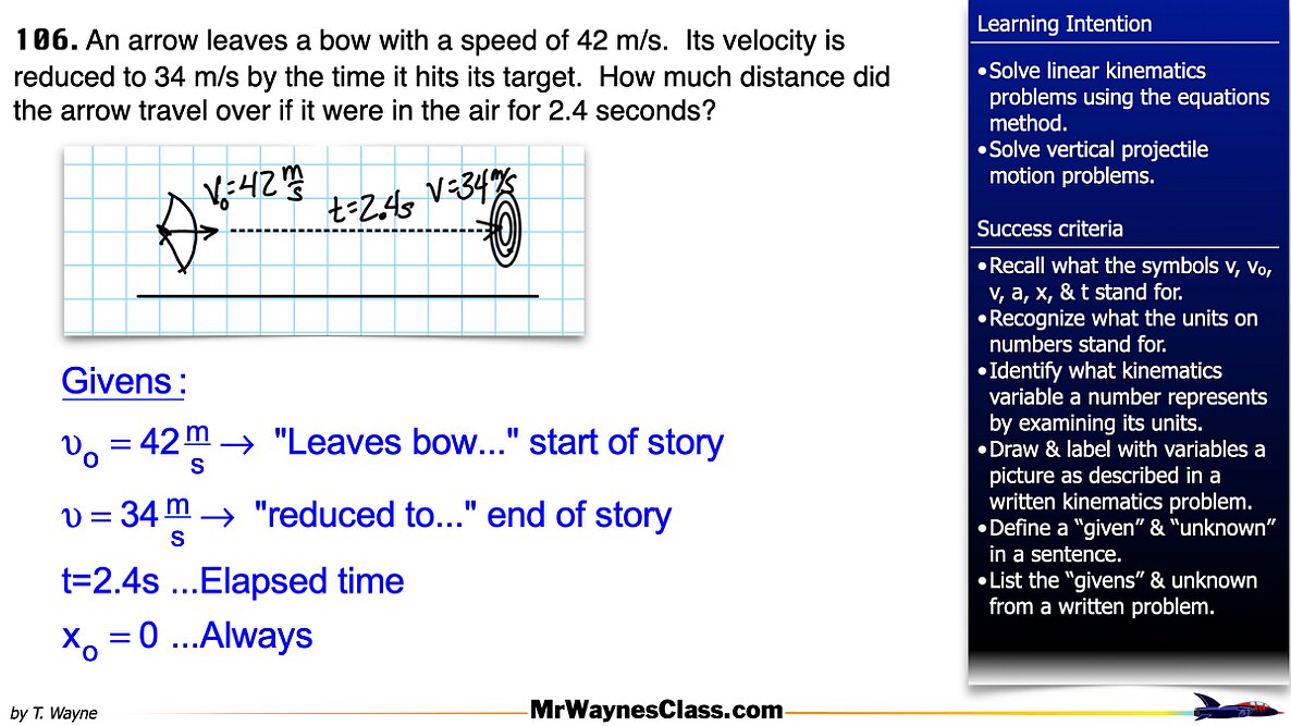 003 Kinematics Problem Solving w-vectors 2026.027