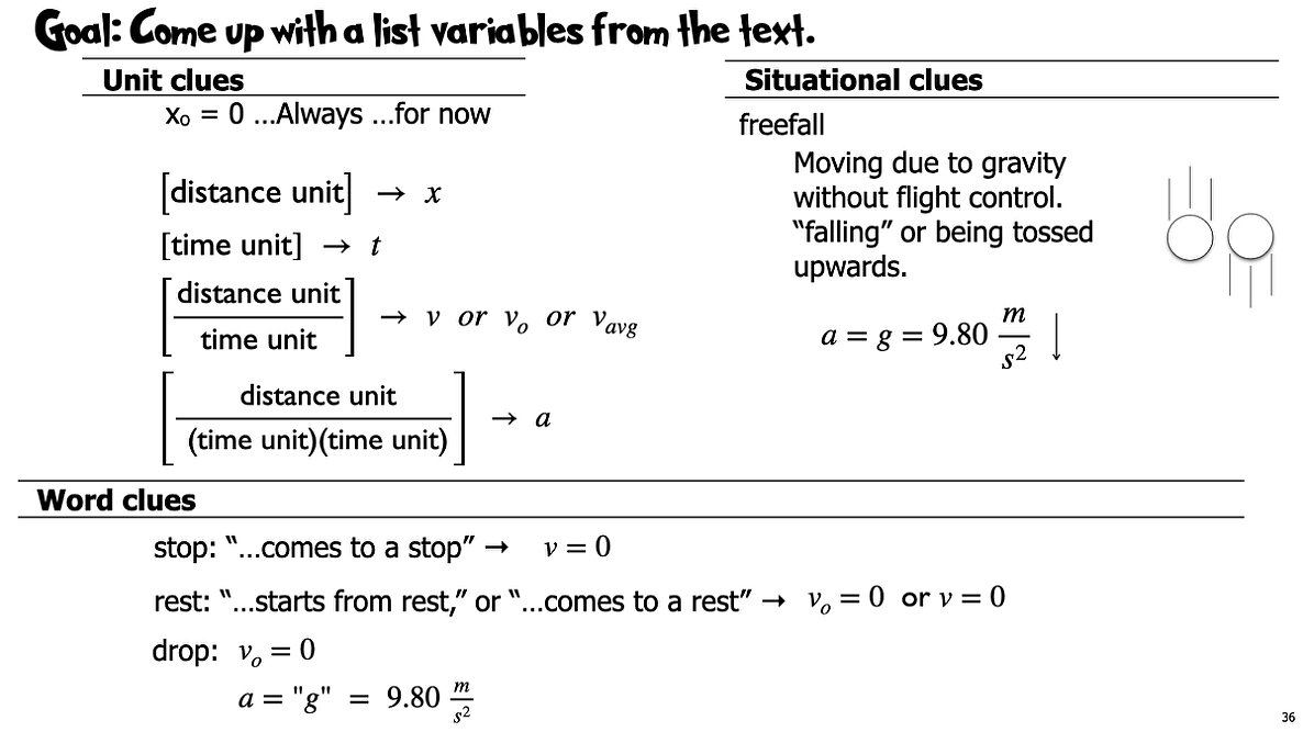 003 Kinematics Problem Solving w-vectors 2026.036