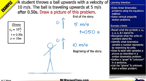 003 Kinematics Problem Solving w-vectors 2026.007.jpeg
