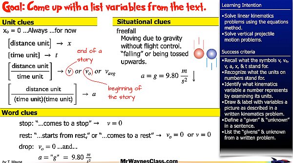 003 Kinematics Problem Solving w-vectors 2026.013.jpeg