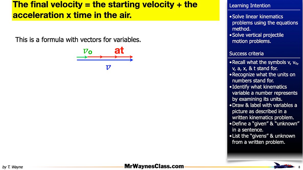 004 kine -alg Prob Solv final step 2026.008