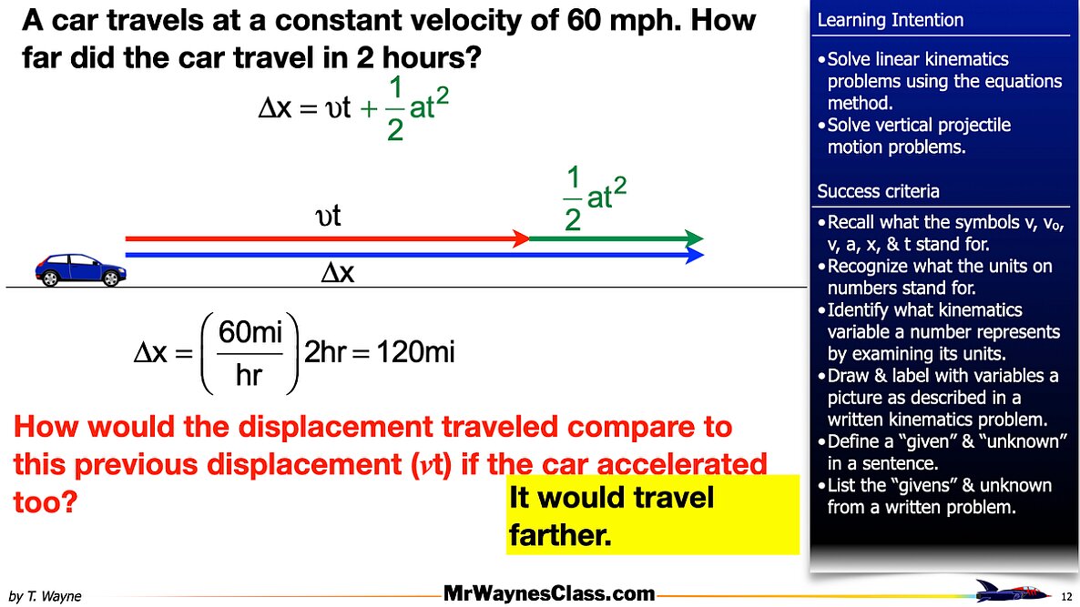004 kine -alg Prob Solv final step 2026.012