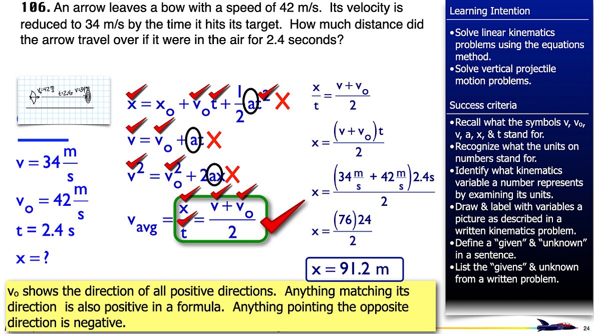 004 kine -alg Prob Solv final step 2026.024