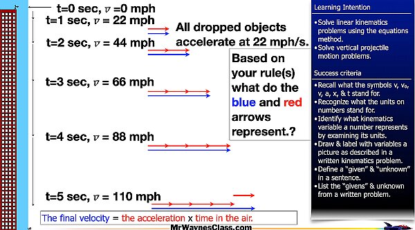 004 kine -alg Prob Solv final step 2026.004.jpeg