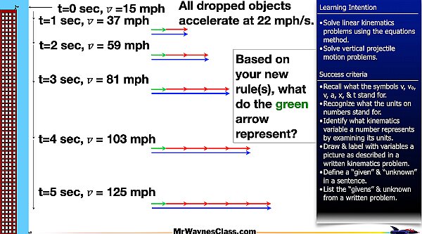 004 kine -alg Prob Solv final step 2026.006.jpeg
