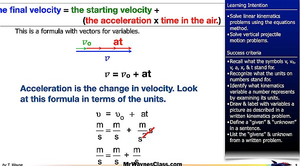 004 kine -alg Prob Solv final step 2026.009.jpeg