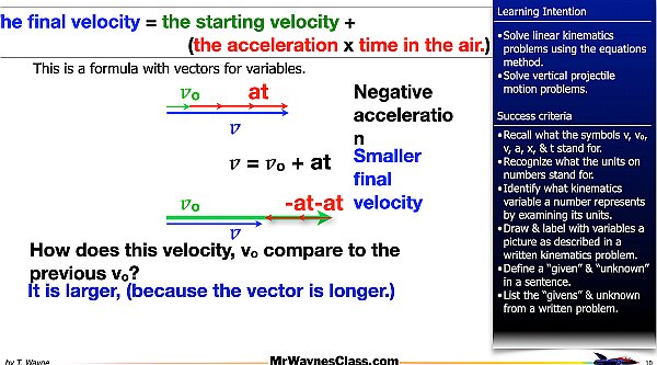 004 kine -alg Prob Solv final step 2026.010.jpeg
