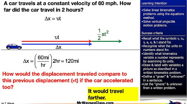 004 kine -alg Prob Solv final step 2026.011.jpeg