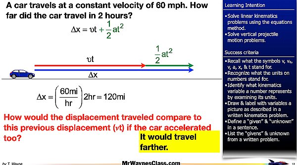 004 kine -alg Prob Solv final step 2026.012.jpeg