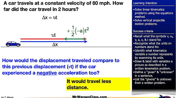 004 kine -alg Prob Solv final step 2026.013.jpeg