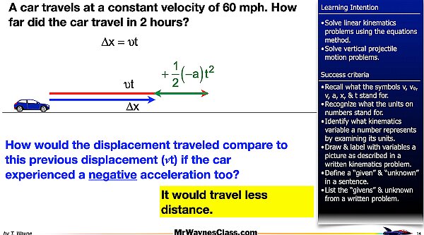 004 kine -alg Prob Solv final step 2026.014.jpeg
