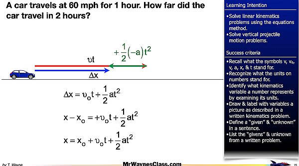 004 kine -alg Prob Solv final step 2026.015.jpeg