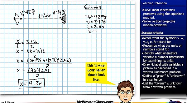 004 kine -alg Prob Solv final step 2026.026.jpeg