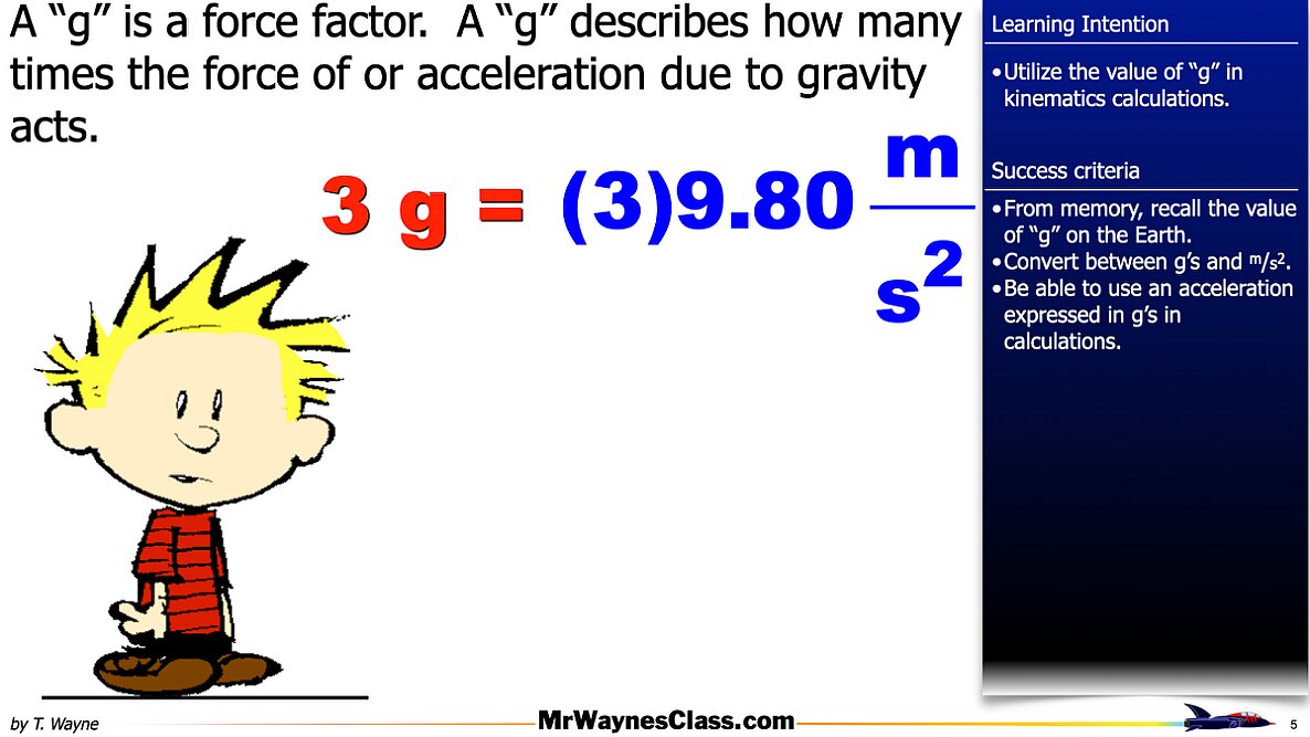 005 g's and acceleration 2026.005