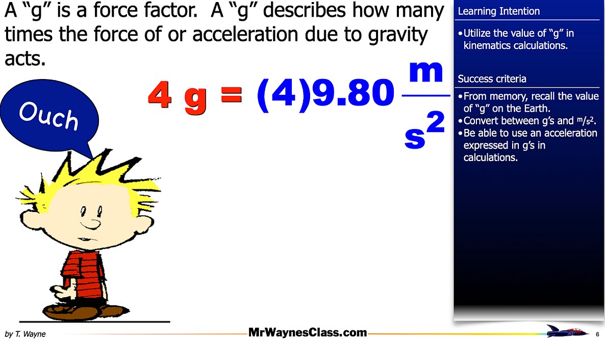 005 g's and acceleration 2026.006