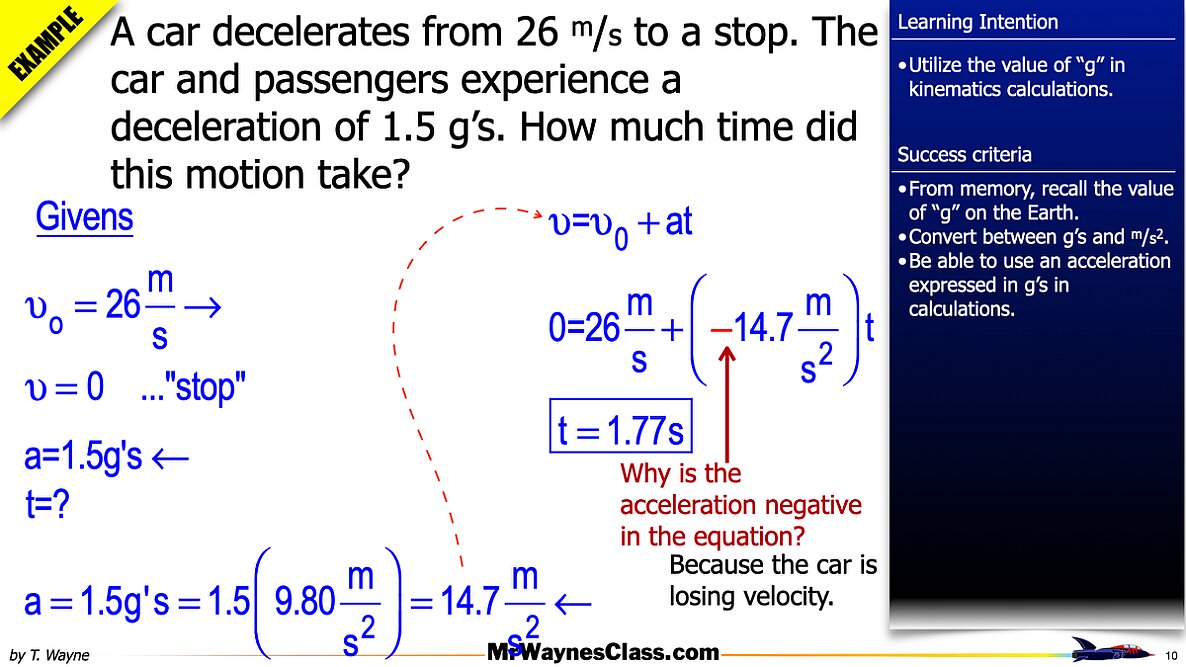 005 g's and acceleration 2026.010