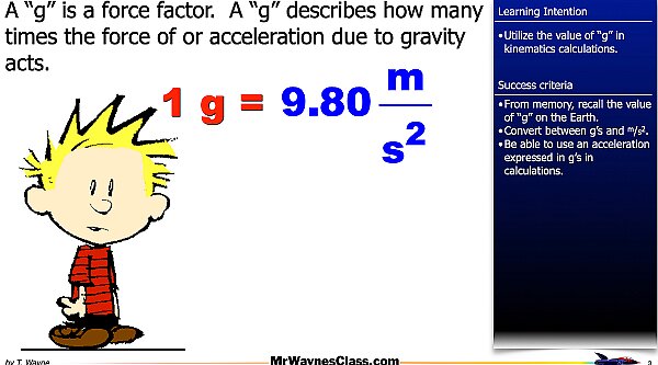 005 g's and acceleration 2026.003.jpeg