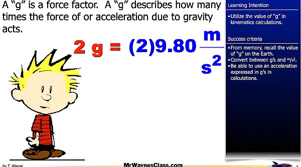 005 g's and acceleration 2026.004.jpeg