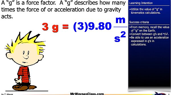 005 g's and acceleration 2026.005.jpeg