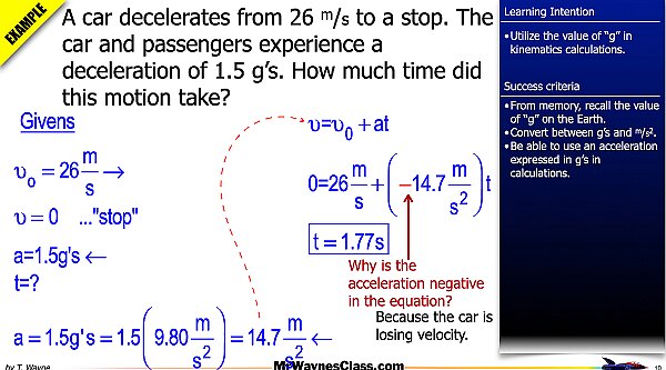 005 g's and acceleration 2026.010.jpeg