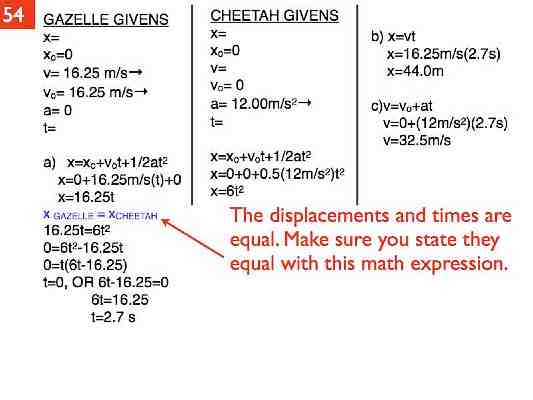 Kinematics_Alg_Answers.035