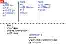 Kinematics_Alg_Answers.039