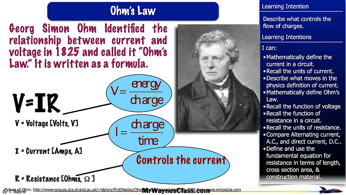 01_Ohm_Law_.006