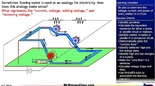 02-DC-Circuits-with-Kirchoff.022.jpeg