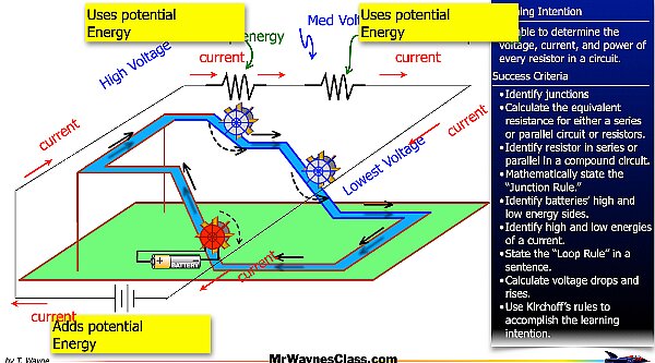 02-DC-Circuits-with-Kirchoff.023.jpeg