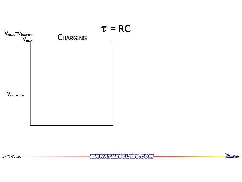 RC.114