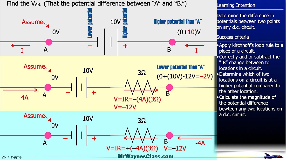 03-Kirchoff-Potential-Dif.021